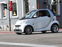 SCHERER-GEROLD-CAR SCHERER-GEROLD-CAR